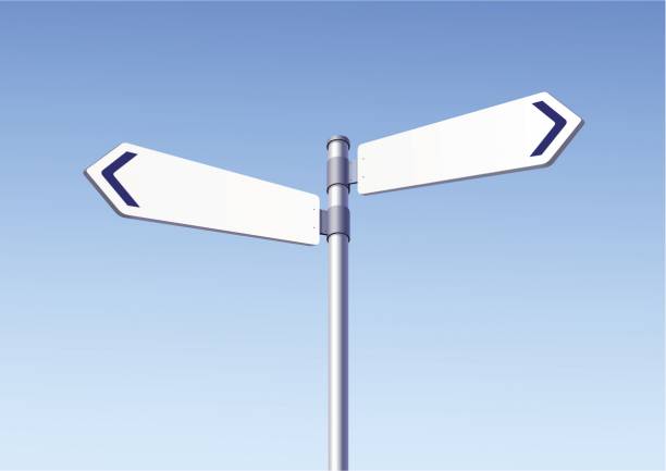 achat poteau de signalisation